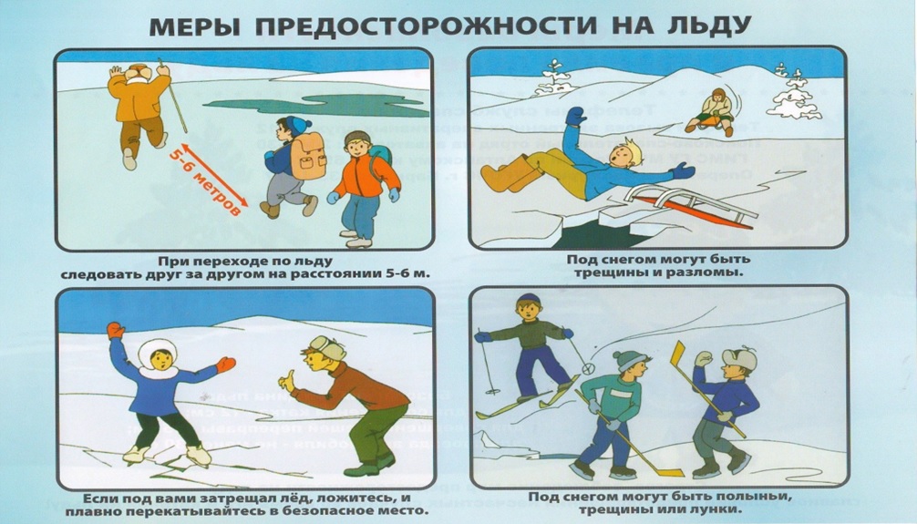 Осторожно, лёд!.