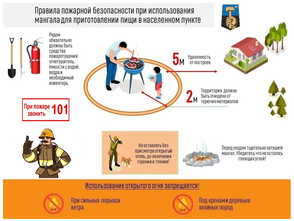 Правила пожарной безопасности при ииспользоания мангала.